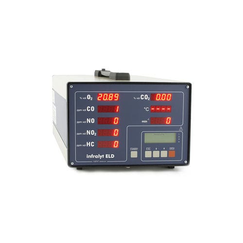Analizador de gases de escape - Infralyt ELD - Saxon Junkalor GmbH - para control de emisión de gas / de concentración / portátil