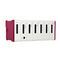 concentrador industrialGEDE EDC-2TCIRCUTOR