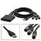convertidor USB a RS-485 JVL A/S