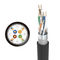 cable eléctrico para material rodante Zhaolong Interconnect