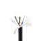 ensamblaje de cables el&eacute;ctricos de controlTRVVPSGuangzhou Yuhong Technology CO., Ltd