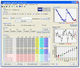 software de calibración / de visualización / industrial / Windows