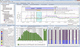 software de análisis / de medición / de postprocesamiento / de proceso