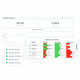 software de análisis / para informes / análisis de datos