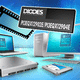 acondicionador de señal programable
