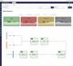 software de análisis de KPI / de visualización / de cálculos / de proceso