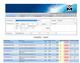 software de interfaz / de desarollo / servidor / de proceso