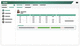 software de gestión de recurso humano / de gestión de horarios / gestión del personal / de gestión de ausencias