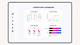 plataforma web comercio electrónico / de colecta de datos / de gestión de datos / de supervisión