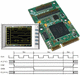 puente PCI Express