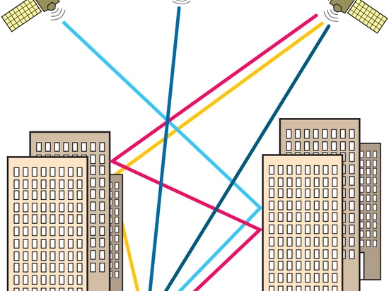 El software avanzado del señal-generador puede crear respuestas complejas de la señal, tales como mímico la dinámica de una barranca urbana para los receptores del GPS. (Cortesía de Rohde y de Schw...