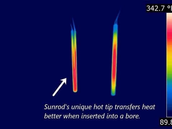 Perfil térmico de Sunrod