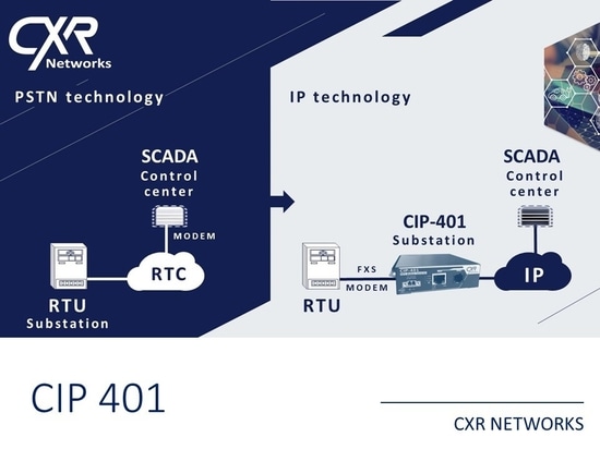 El CIP-401 resuelve los problemas de desconexión de la RTC