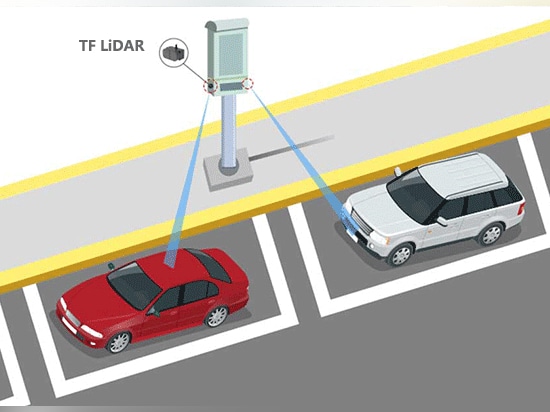 Introducción al sensor de aparcamiento inteligente en carretera