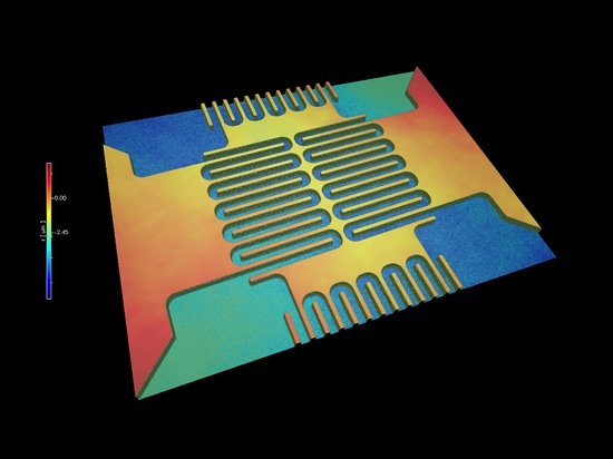 Zoom de 10x en la topografía del sensor de presión MEMS