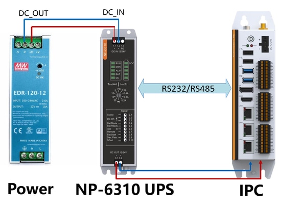 SAI NP-6310