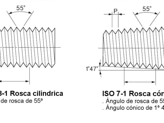 Rosca BSPT