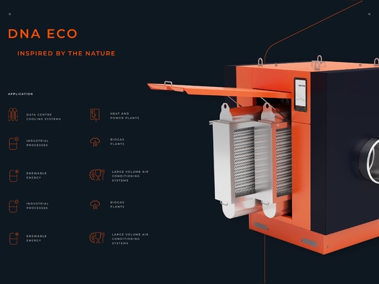 Economizador DNA ECO