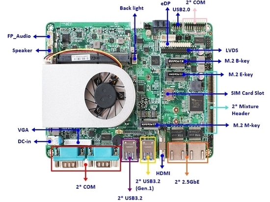 LE30_diagram