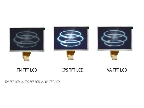 ¿Qué es una pantalla LCD TFT?