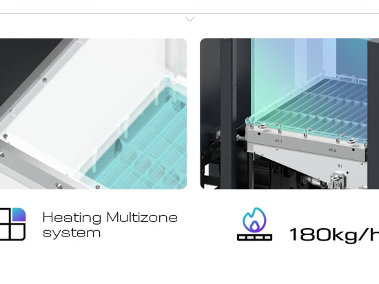 Micron+ Titan 200: Su equipo fusor fiable y de gran capacidad, con depósito de 200 L