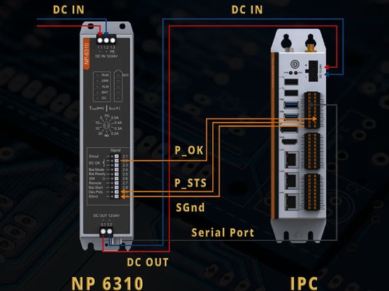 Soluciones de protección eléctrica del sistema SAI NP-6310