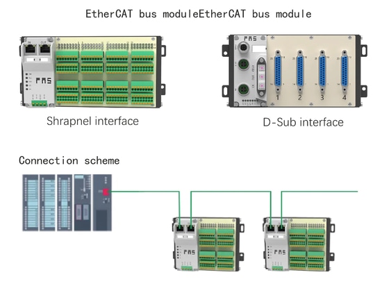 Equipo de instalación de gabinetes.