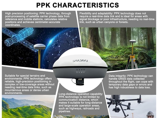 SMA20 RTK PPK GNSS Equipo de topografía terrestre