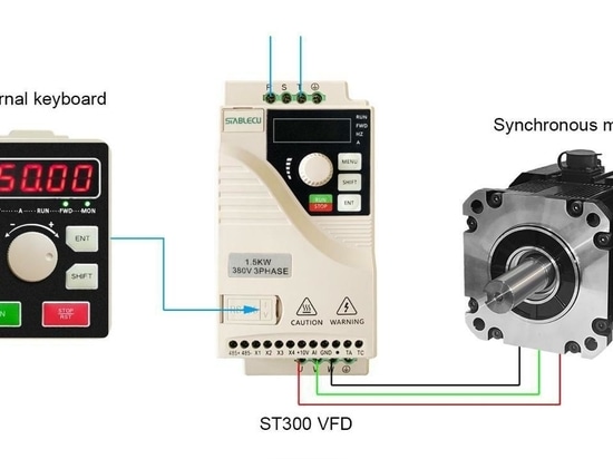 Actualice su amasadora: la combinación perfecta de microordenador, inversor y motor.