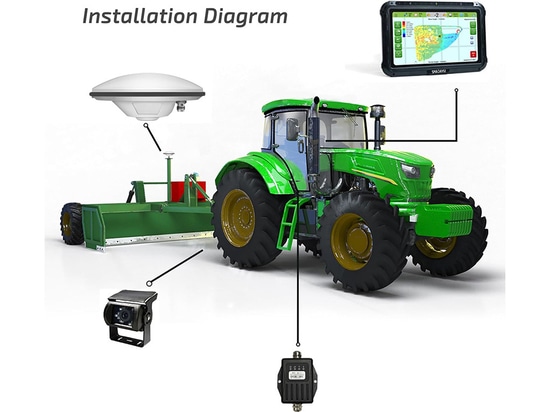 Equipo de nivelación de terrenos con GPS para tractor JYL20