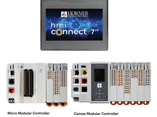 Horner Automation Europe y Tex-El Automazione & Robotica Srl presentarán soluciones de automatización inteligente en SPS Italia 2025
