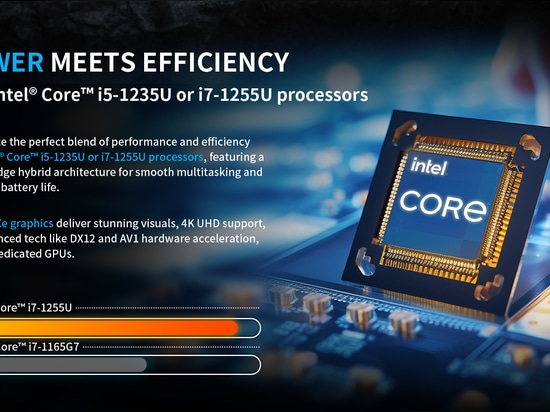 portátil robusto con procesadores intel core i5-1235U o i7-1255U N15A