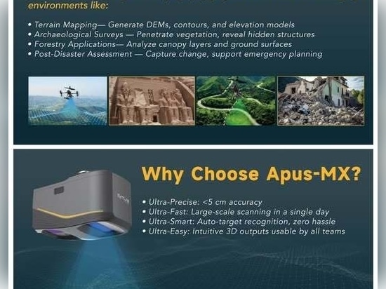 ¿por qué eligieron el dron Apus-MX LiDAR para impulsar su solución de gemelo digital?