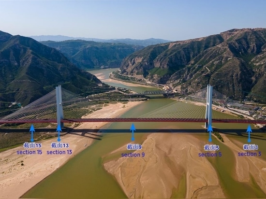 Puntos de inspección en secciones de puentes