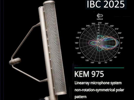 El micrófono plano cardioide con patrón polar simétrico sin rotación KEM 975