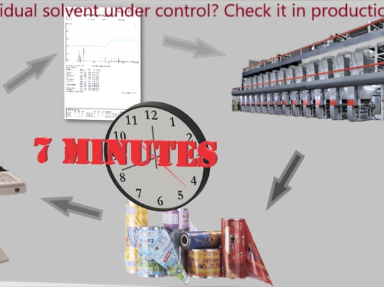 Sólo 7 minutos para obtener un resultado