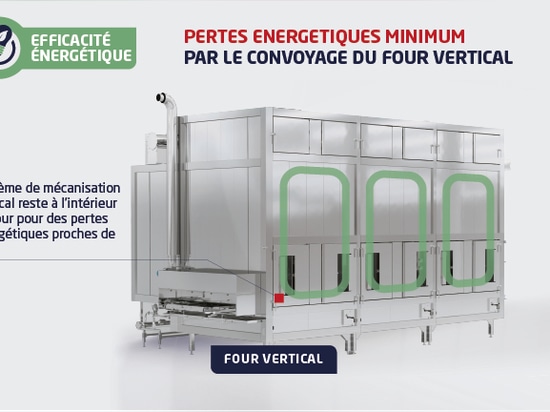 MINIMIZAR LAS PÉRDIDAS DE ENERGÍA A TRAVÉS DE LA CINTA TRANSPORTADORA DE UN HORNO: 3 PARÁMETROS CLAVE PARA ACTUAR