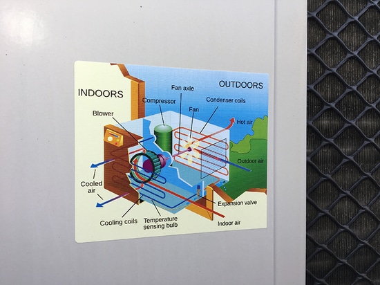 Placas de identificación de producto y clasificación (Color CMYK - Instructivo)