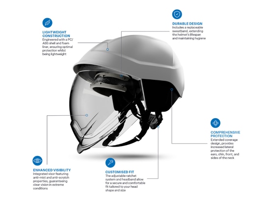 Skytec E Pro Infografía