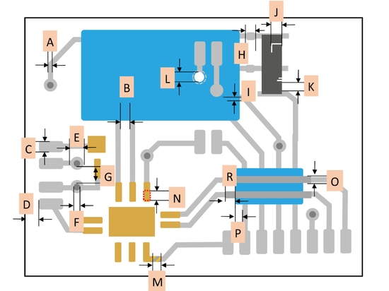 ¿Qué es la tecnología de capa gruesa?