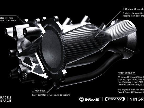 Eplus3D y UCL Rocket desarrollan y ensayan con éxito un motor de cohete con refrigeración regenerativa y un inyector de remolino