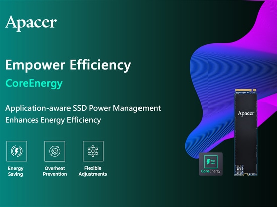CoreEnergy Serie PV250-M280