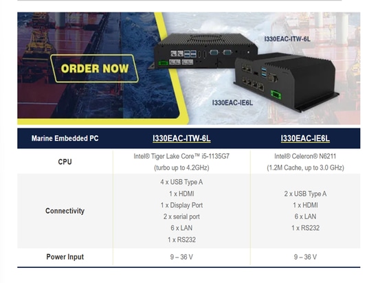 Winmate ofrece ordenadores industriales sin ventilador diseñados para entornos volátiles y difíciles con certificaciones IECEx/ATEX Zona2 y DNV
