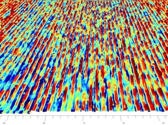 Rugosidad y estructura a escala nanométrica en 3D