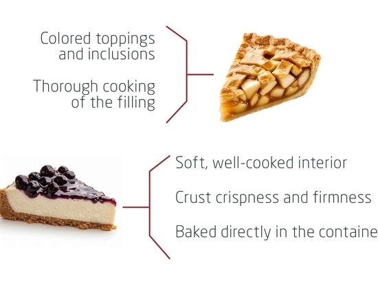 Soluciones industriales a medida para tartas dulces y saladas