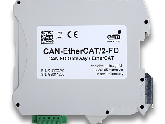Vista lateral CAN-EtherCAT/2-FD