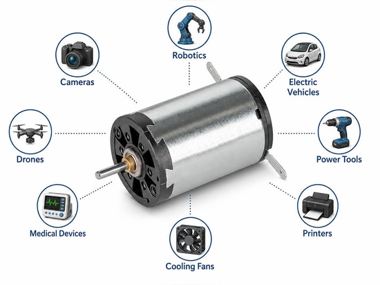 Aplicaciones de los motores eléctricos