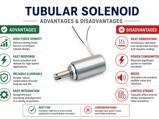 Guía completa sobre las características y aplicaciones de los solenoides tubulares a medida