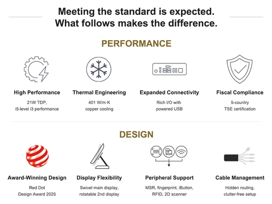 Poindus Systems: diseñando el futuro del comercio minorista