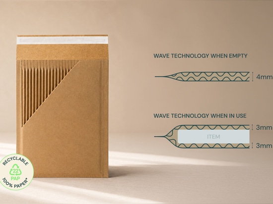 WaveBag frente a cajas con tecnología Wave